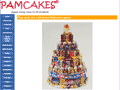 PAMCAKES, INC.